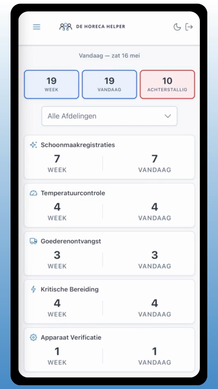 Demo: HACCP app De Horeca Helper