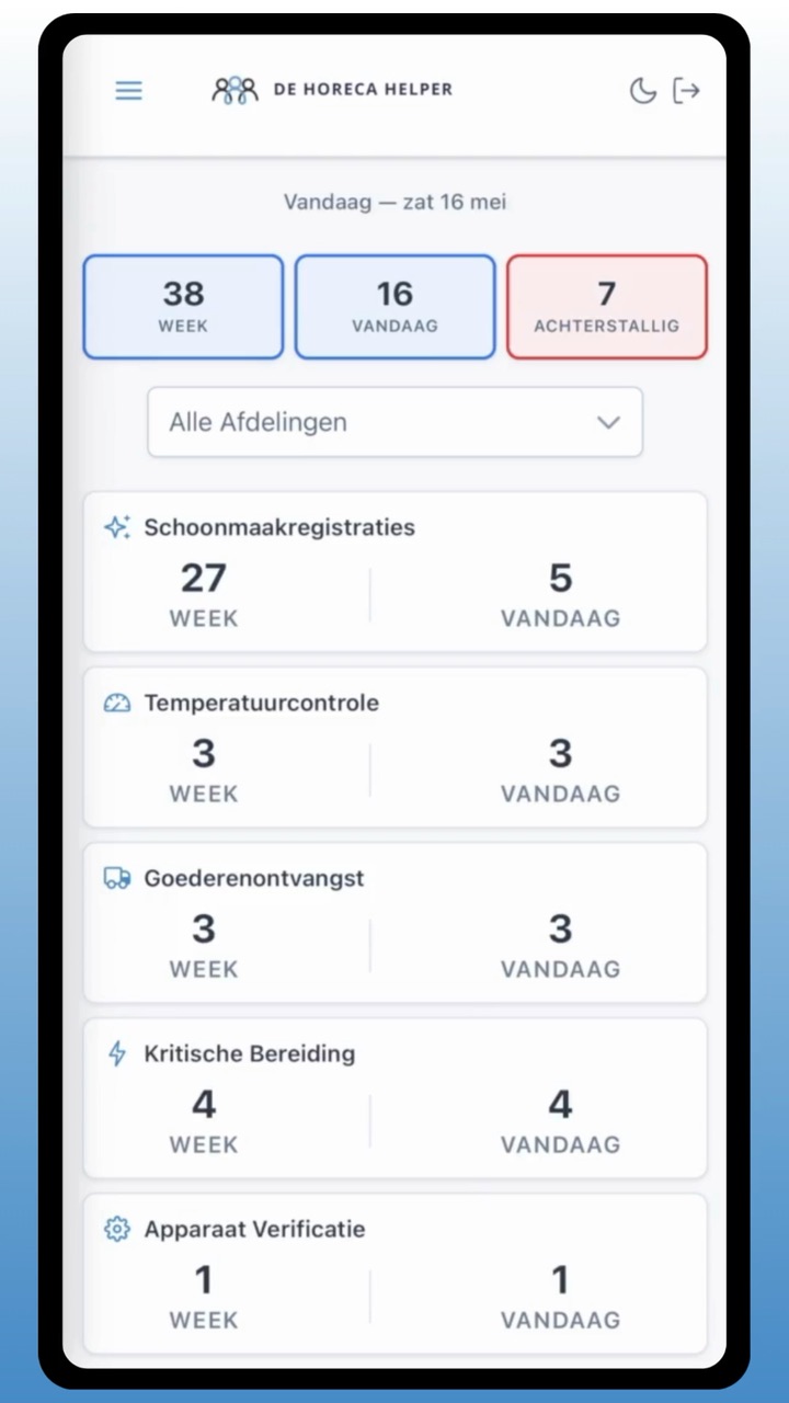 Demo: digitale schoonmaaklijst in De Horeca Helper